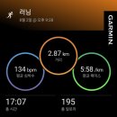 코스모스민박 | 8월 주말 : 블랙이글스, 광안리 비사이드베이글, 블루코스모스, 프리젠트카페, 코스트코