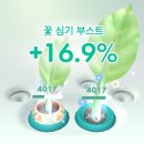 도미노피자포항흥해점 이미지