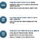 우남유통