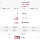 (합)나이스관광 | 좋네유?! 아로마티카, 미래에셋비전스팩8호 매도후기+단타까지 성공하는 멀티플레이어, 간식값도 챙기기