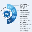 바른정수기