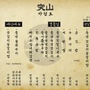 등대집 - 창원시 마산합포구 사궁두미길 509 | 등대집