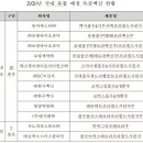 명분 이미지