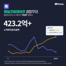 엠엠코퍼레이션