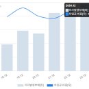 영익카 네이버블로그