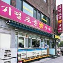 기절초풍 이미지
