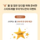 트레블플레이트
