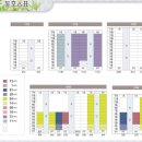이펜하우스 1단지 이미지