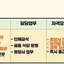 (주)후니드SK케미칼