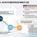 산업단지로L 이미지