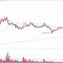 (주)엘에스텍 이미지