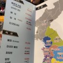 유쉐프의도시어부이천 이미지