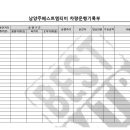 차량운전자 필독 (차량운행기록부입니다.) 이미지