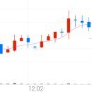 에스제이네트웍스 이미지