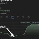 Tempus&Company 이미지