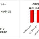 글로벌조세정책연구원