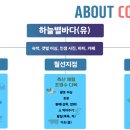 하늘의별 어린이집