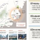 오시리아역 이미지