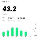 은구비로(유성-39) | 11월의 빵순이 일상