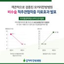 김철우 한의원 네이버블로그