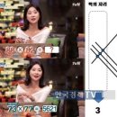 맥스수학학원 - 강남구 선릉로62길 32-2 | 맥스수학학원