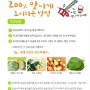 한울유통 이미지