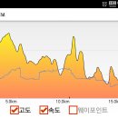 야음초등학교 이미지