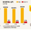 무산주유소 이미지