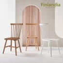 핀란디아 이미지