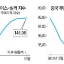 투어부동산중개사무소 이미지