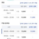 24시놀이터스크린골프 이미지