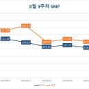 길이엔지 이미지