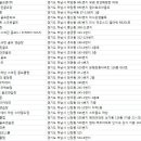 ECO스크린골프 이미지