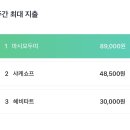 (주)샐보 네이버블로그