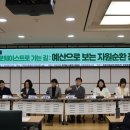 금지순환길 네이버블로그