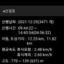 벧엘교회 사거리(4) 이미지