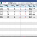 (주)신화콘텍