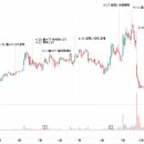 (주)플레이위드게임즈 이미지