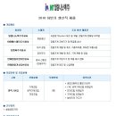 (주)일림 - 수원시 영통구 광교중앙로248번길 7-2 | (주)일림