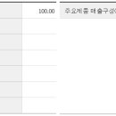 티엘비