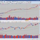 (주)앤시앤 이미지