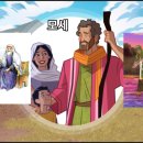 비블리카(BIBLICA)
