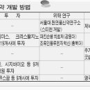 진메디팜 이미지