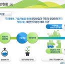 국민환경산업
