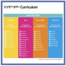 채움영수학원 - 김포시 풍무1로 61 | 채움영수학원