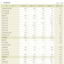 (주)이네트 이미지