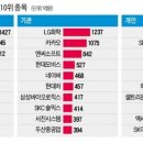 (주)태영소프트 이미지