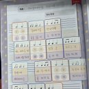 작사작곡 클래스 이미지