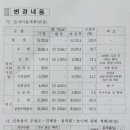 수원신화공인중개사사무소 이미지