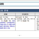 2025년도 전국종합체육대회 변경사항 알림 이미지